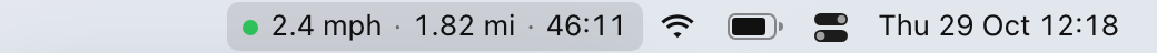 Menu bar item reading 2.4 mph, 1.82 mi, 46:11